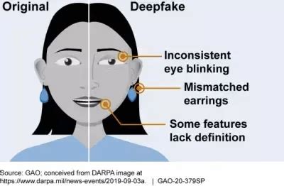 maisa deepfake|Deconstructing Deepfakes—How do they work and what are the。